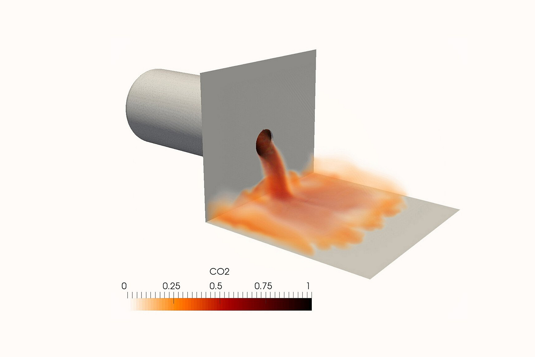 Computersimulation von ausfließendem CO2 aus einem Biertank