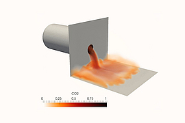 Computersimulation von ausfließendem CO2 aus einem Biertank