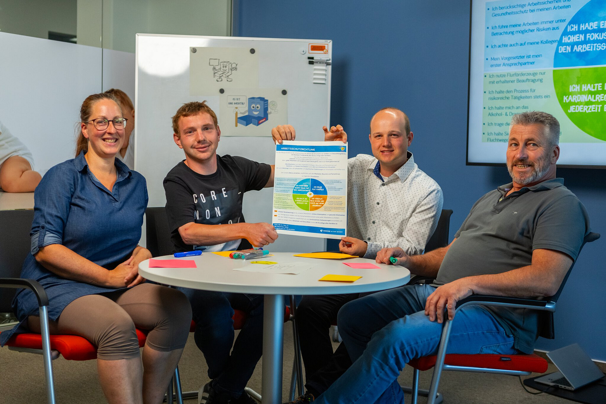 Mitarbeitende von Milupa mit Poster zur Kampagne